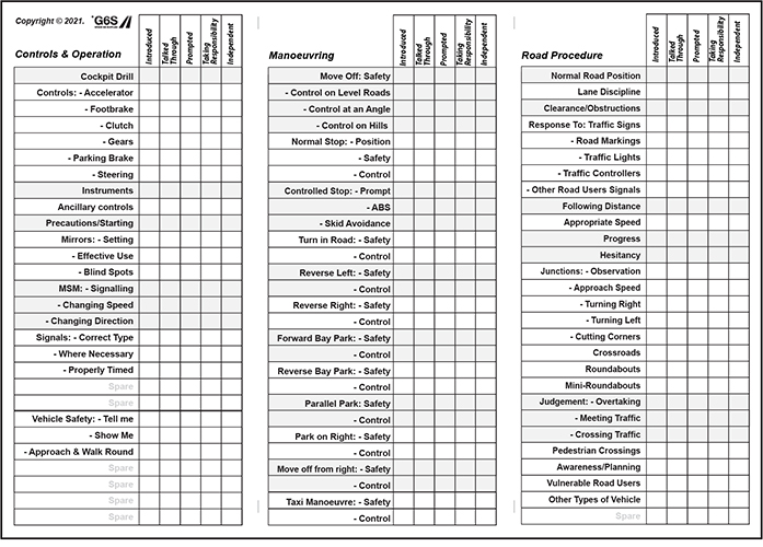 Gallery | Grade 6 Supplies | G6S